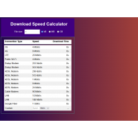 Download Speed Calculator