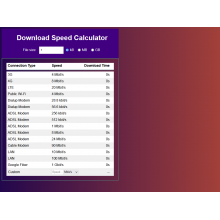 Download Speed Calculator