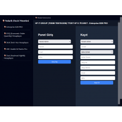 Tedarik Zinciri Yönetimi Kontrol Paneli